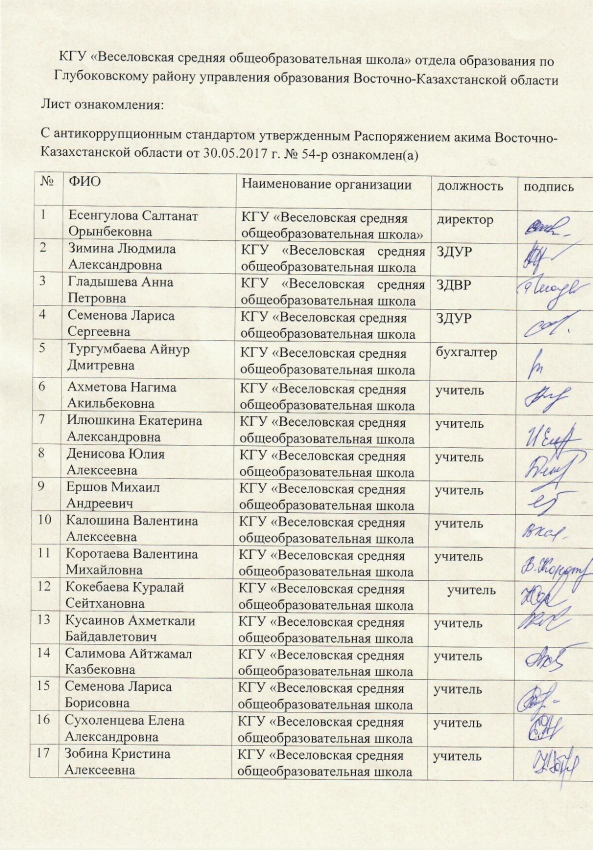 Аникоррупционный стандарт