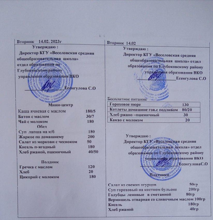 Меню на 14 февраля