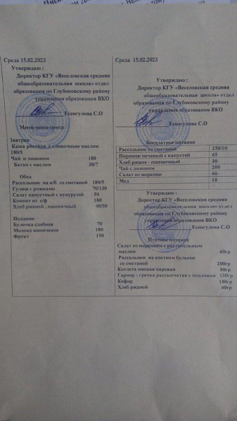 Меню на 15 февраля