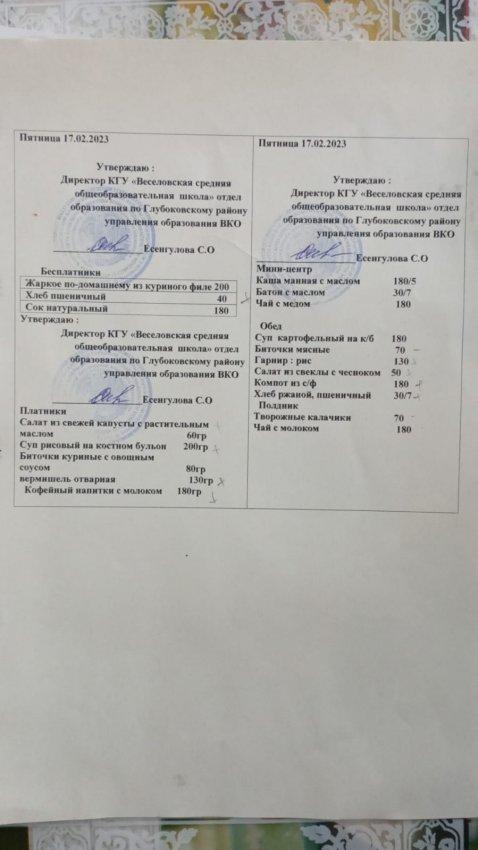 Меню на 17 февраля