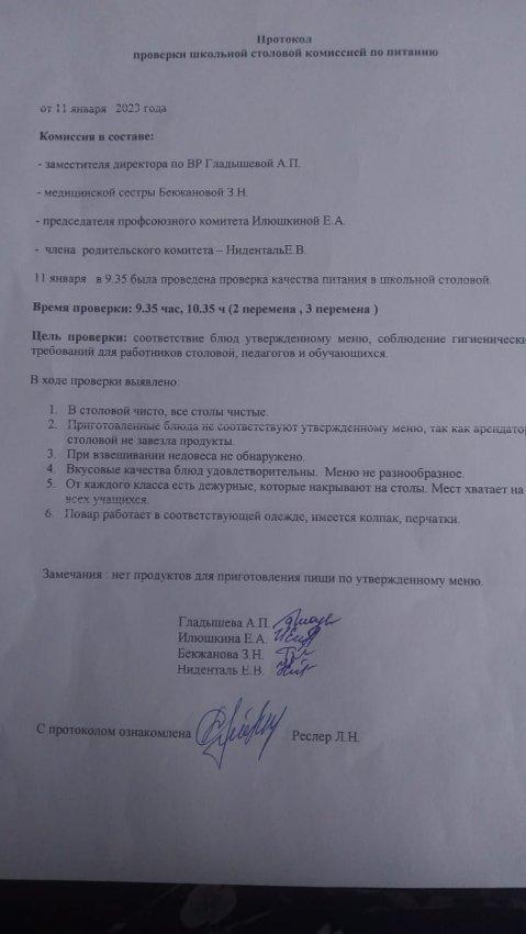 Протокол проверки школьной столовой