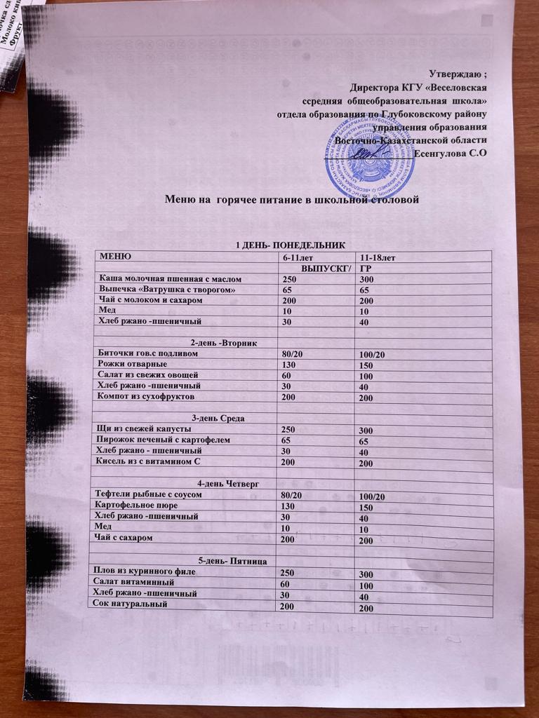 Меню