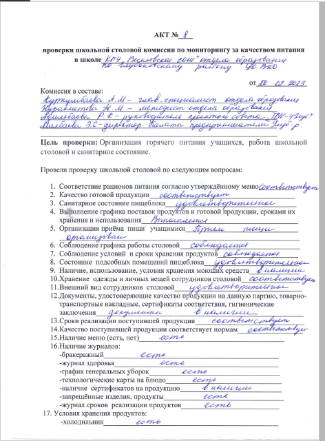 Мониторинг организации питания в школьной столовой
