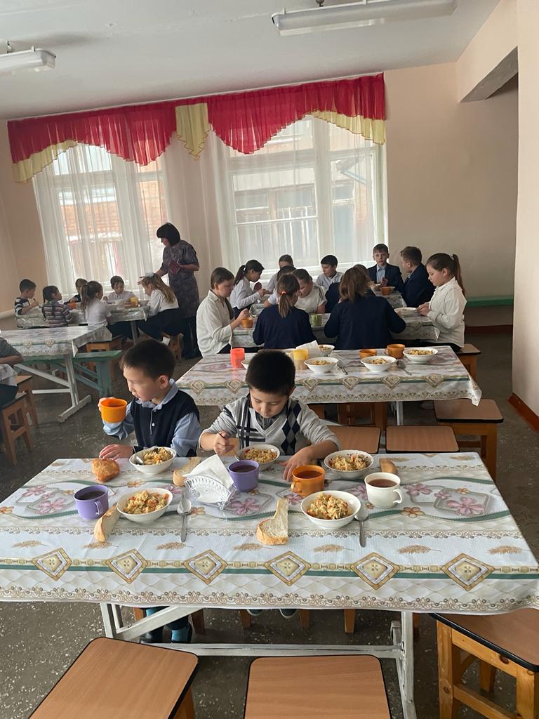 Организация горячего питания